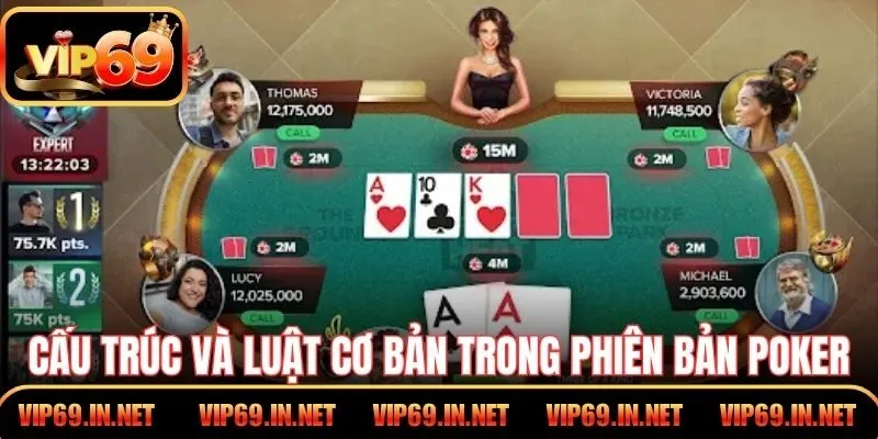 Cấu trúc và luật cơ bản trong phiên bản Poker trực tuyến